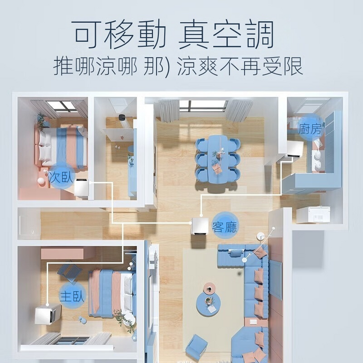 BT0016-HomeAppliancesZone-LargeHomeAppliances-MobileAirConditionerwithPowerfulCoolingandHeating-MainPicture7
